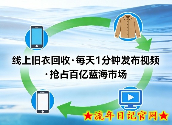 线上旧衣回收项目,我们给你提供视频,每天花一分钟发布视频,抢占百亿蓝海市场【揭秘】插图 线上旧衣回收项目,我们给你提供视频,每天花一分钟发布视频,抢占百亿蓝海市场【揭秘】