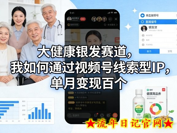 大健康银发赛道,我如何通过视频号线索型IP,单月变现百个插图 大健康银发赛道,我如何通过视频号线索型IP,单月变现百个