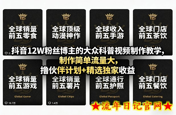 抖音12W粉丝博主的大众科普视频制作教学,制作简单流量大,撸伙伴计划+精选独家收益插图 抖音12W粉丝博主的大众科普视频制作教学,制作简单流量大,撸伙伴计划+精选独家收益