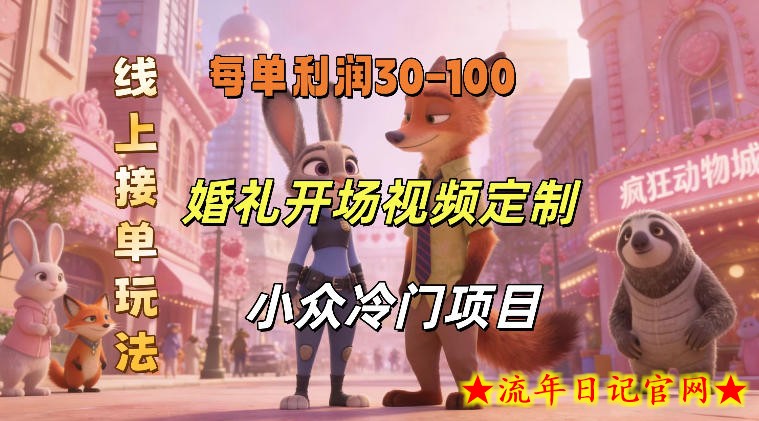 小众婚礼赛道,婚礼开场视频及请柬定制,线上接单玩法,小众冷门项目,一单几十米纯收益插图 小众婚礼赛道,婚礼开场视频及请柬定制,线上接单玩法,小众冷门项目,一单几十米纯收益