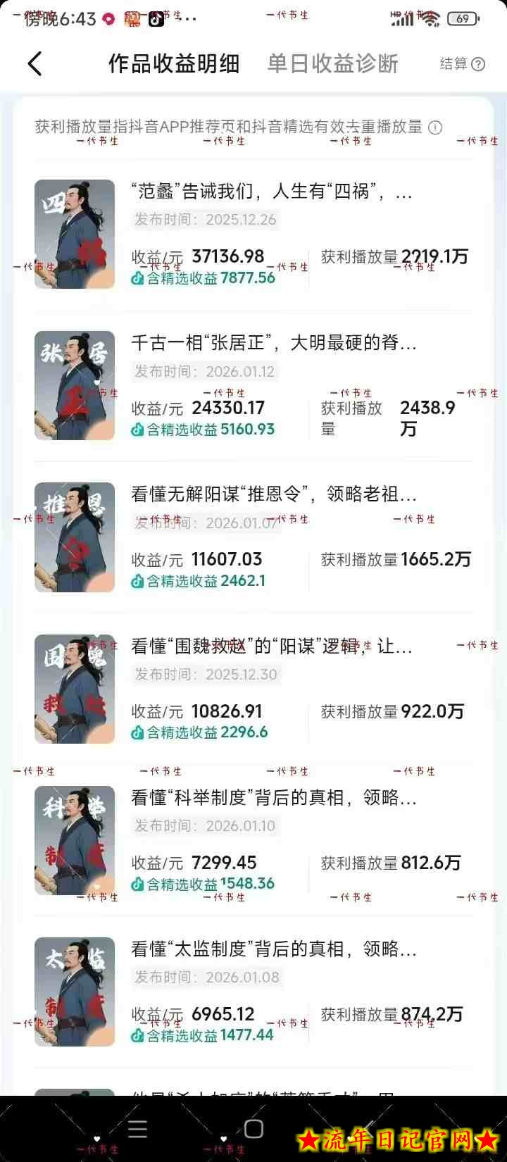 抖音300w粉丝博主的政史类科普视频教学,有大流量扶持,拿伙伴伙伴+精选独家双份收益插图(2) 抖音300w粉丝博主的政史类科普视频教学,有大流量扶持,拿伙伴伙伴+精选独家双份收益