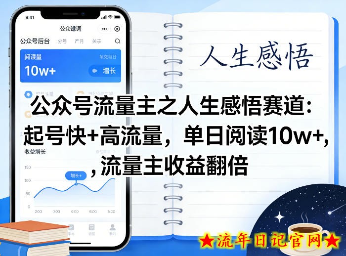 公众号流量主之人生感悟赛道,起号快+高流量,单日阅读10w+,流量主收益翻倍插图 公众号流量主之人生感悟赛道,起号快+高流量,单日阅读10w+,流量主收益翻倍