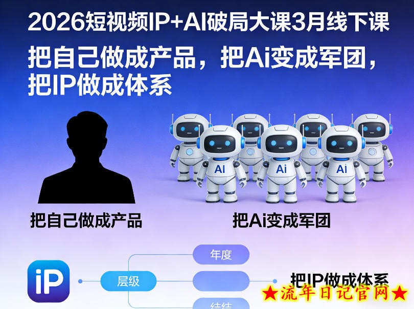 2026短视频IP+AI破局大课3月线下课,把自己做成产品,把Ai变成军团,把IP做成体系(更新)插图 2026短视频IP+AI破局大课3月线下课,把自己做成产品,把Ai变成军团,把IP做成体系(更新)