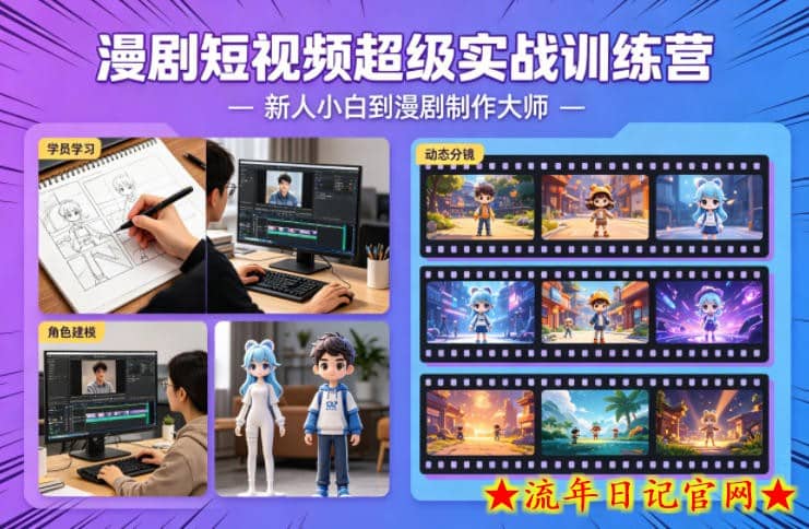 漫剧短视频超级实战训练营,新人小白到漫剧制作大师插图 漫剧短视频超级实战训练营,新人小白到漫剧制作大师