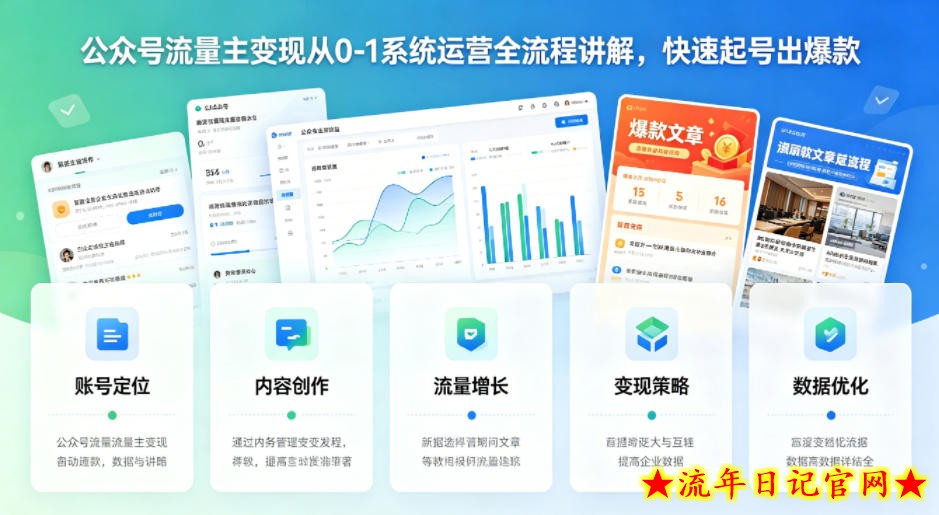 公众号流量主变现从0-1系统运营全流程讲解,快速起号出爆款插图 公众号流量主变现从0-1系统运营全流程讲解,快速起号出爆款