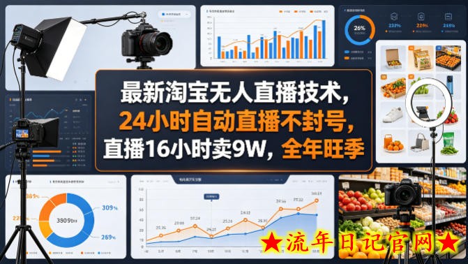 最新淘宝无人直播技术,24小时自动直播不封号,直播16小时卖9W,全年旺季【揭秘】插图 最新淘宝无人直播技术,24小时自动直播不封号,直播16小时卖9W,全年旺季【揭秘】