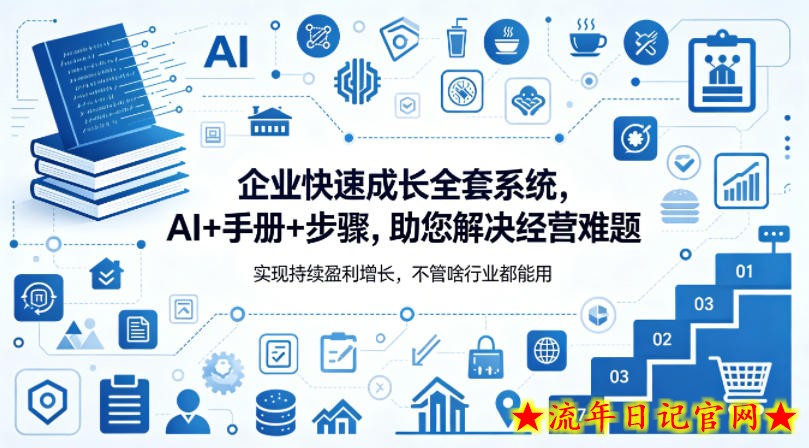 企业快速成长全套系统,AI+手册+步骤,助您解决经营难题,实现持续盈利增长,不管啥行业都能用插图 企业快速成长全套系统,AI+手册+步骤,助您解决经营难题,实现持续盈利增长,不管啥行业都能用