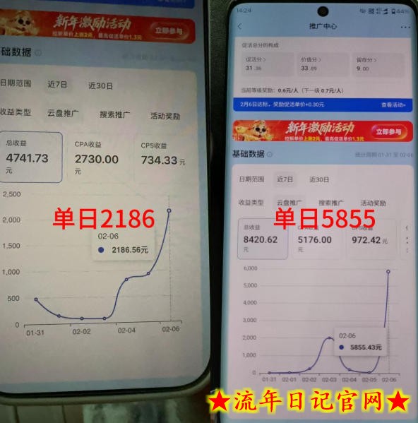 抖音收藏家项目,一天200-1k+做起来很简单,只要你做了,就一定会有收益插图(1) 抖音收藏家项目,一天200-1k+做起来很简单,只要你做了,就一定会有收益