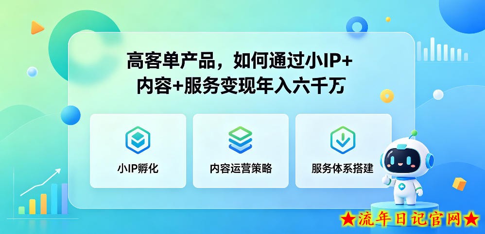 高客单产品,如何通过小IP+内容+服务变现年入六干W插图 高客单产品,如何通过小IP+内容+服务变现年入六干W
