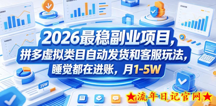 2026最稳副业项目,拼多多虚拟类目自动发货和客服玩法,睡觉都在进账,月1-5W【揭秘】插图 2026最稳副业项目,拼多多虚拟类目自动发货和客服玩法,睡觉都在进账,月1-5W【揭秘】