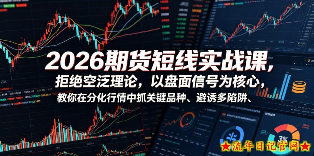 2026期货短线实战课,拒绝空泛理论,以盘面信号为核心,教你在分化行情中抓关键品种、避诱多陷阱插图 2026期货短线实战课,拒绝空泛理论,以盘面信号为核心,教你在分化行情中抓关键品种、避诱多陷阱