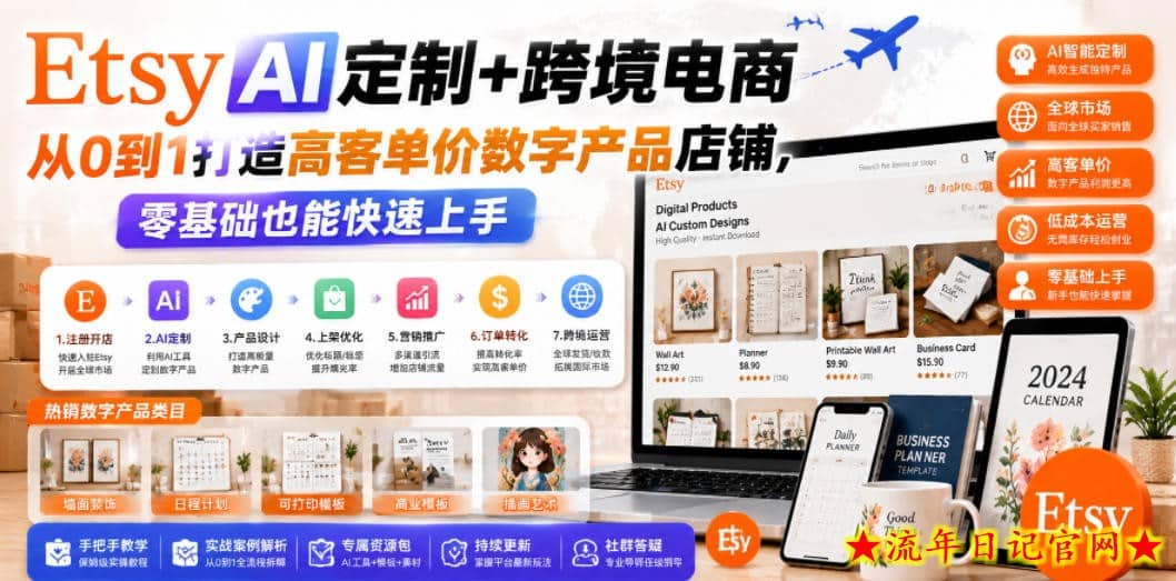 Etsy AI定制+跨境电商,从0到1打造高客单价数字产品店铺,零基础也能快速上手插图 Etsy AI定制+跨境电商,从0到1打造高客单价数字产品店铺,零基础也能快速上手