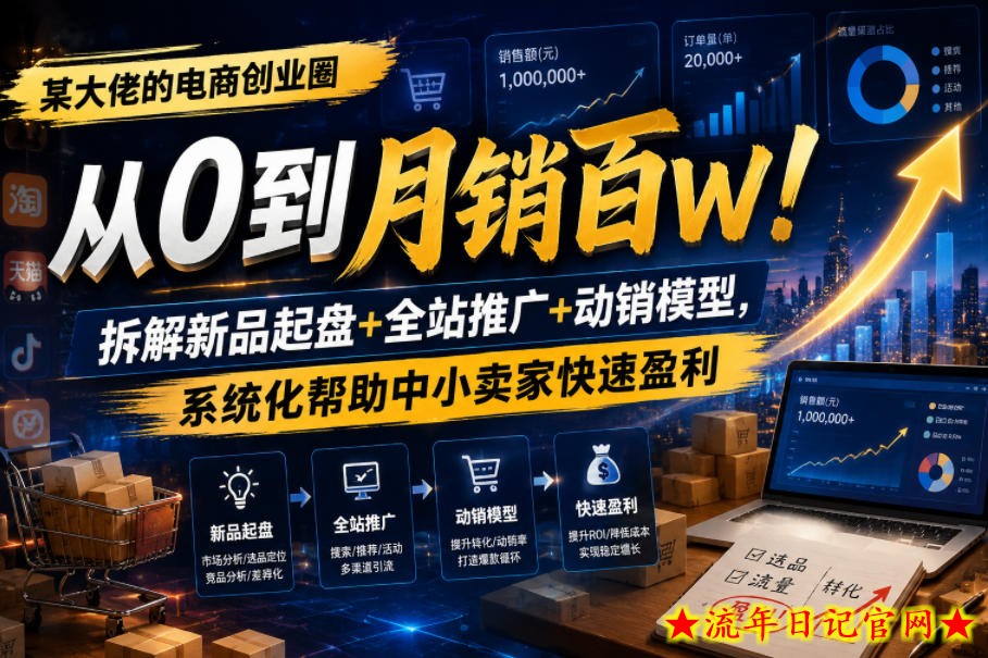 某大佬的电商创业圈从0到月销百W!拆解新品起盘+全站推广+动销模型,系统化帮助中小卖家快速盈利插图 某大佬的电商创业圈从0到月销百W!拆解新品起盘+全站推广+动销模型,系统化帮助中小卖家快速盈利