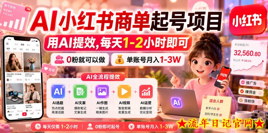 AI小红书商单起号项目,用AI提效,每天1-2小时即可,0粉就可以做,单账号月入1-3W插图 AI小红书商单起号项目,用AI提效,每天1-2小时即可,0粉就可以做,单账号月入1-3W
