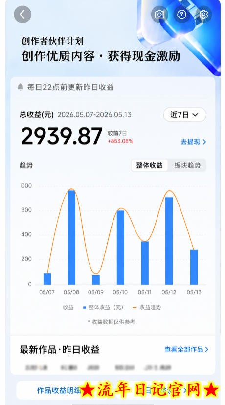 抖音8W粉丝博主的科普视频解说教学,吃透伙伴计划+精选双份收益,新手可直接复制操作插图(1) 抖音8W粉丝博主的科普视频解说教学,吃透伙伴计划+精选双份收益,新手可直接复制操作
