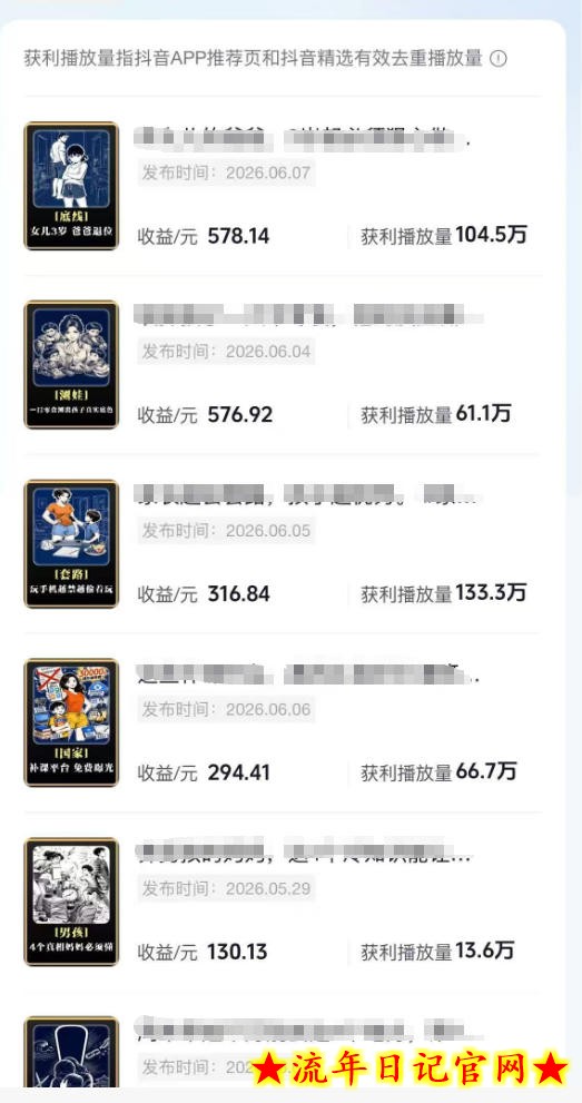 抖音某博主的育儿Ai视频全流程0-1实操,伙伴计划+分成计划+商单收徒等多种收益,日入300+插图(1) 抖音某博主的育儿Ai视频全流程0-1实操,伙伴计划+分成计划+商单收徒等多种收益,日入300+