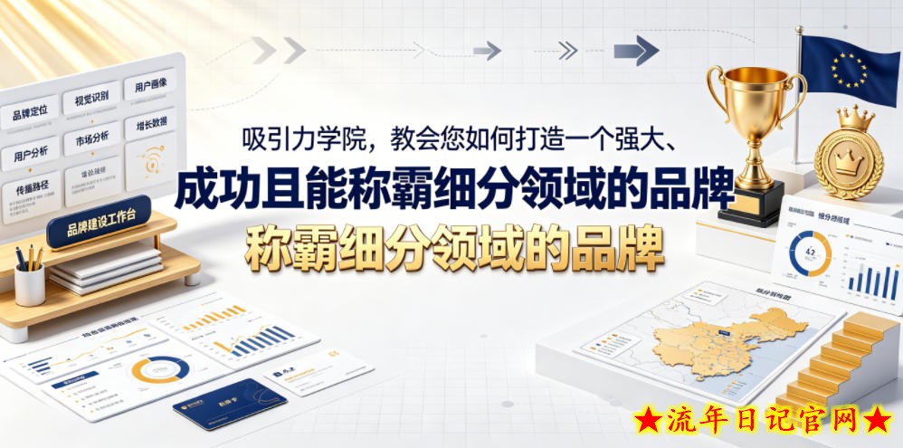 吸引力学院,教会您如何打造一个强大、成功且能称霸细分领域的品牌!【原创双语字幕】插图 吸引力学院,教会您如何打造一个强大、成功且能称霸细分领域的品牌!【原创双语字幕】