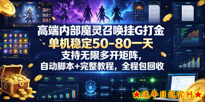 高端内部魔灵召唤挂G打金,单机稳定50-80一天,支持无限多开矩阵,自动脚本+完整教程,全程包回收【揭秘】插图 高端内部魔灵召唤挂G打金,单机稳定50-80一天,支持无限多开矩阵,自动脚本+完整教程,全程包回收【揭秘】