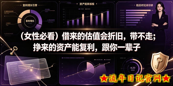 付费文章:(女性必看)借来的估值会折旧,带不走;挣来的资产能复利,跟你一辈子插图 付费文章:(女性必看)借来的估值会折旧,带不走;挣来的资产能复利,跟你一辈子