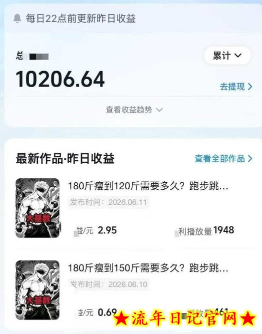 抖音某博主的健身热门短视频赛道教学,精选独家,接商单或者健身私域,零基础也能快速入局插图(2) 抖音某博主的健身热门短视频赛道教学,精选独家,接商单或者健身私域,零基础也能快速入局