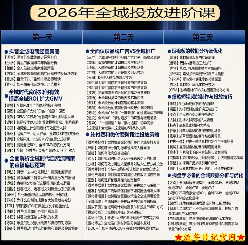 千川扫地僧2026抖音全域投放进阶课,少走弯路·快速起量·掌控增长,6月12-14号杭州线下课(更新)插图(1) 千川扫地僧2026抖音全域投放进阶课,少走弯路·快速起量·掌控增长,6月12-14号杭州线下课(更新)