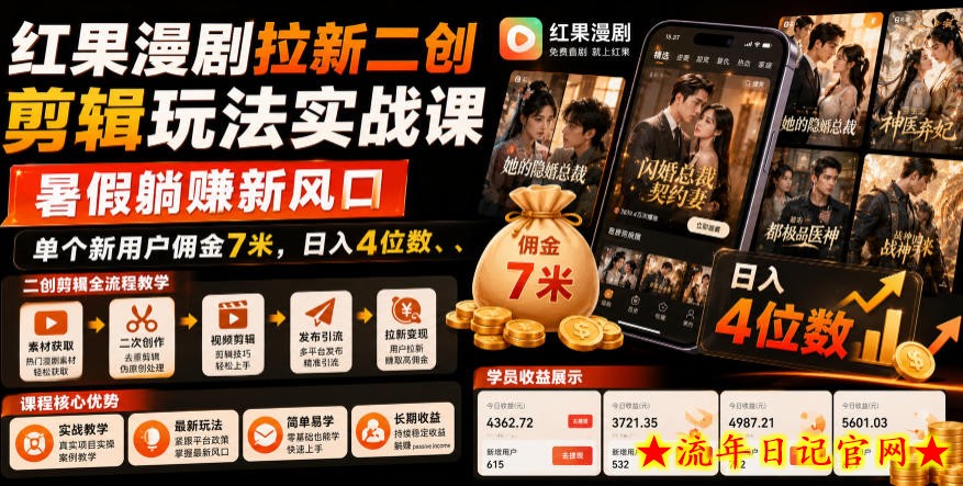 红果漫剧拉新二创剪辑玩法实战课,暑假躺賺新风口,单个新用户佣金7米,日入4位数插图 红果漫剧拉新二创剪辑玩法实战课,暑假躺賺新风口,单个新用户佣金7米,日入4位数