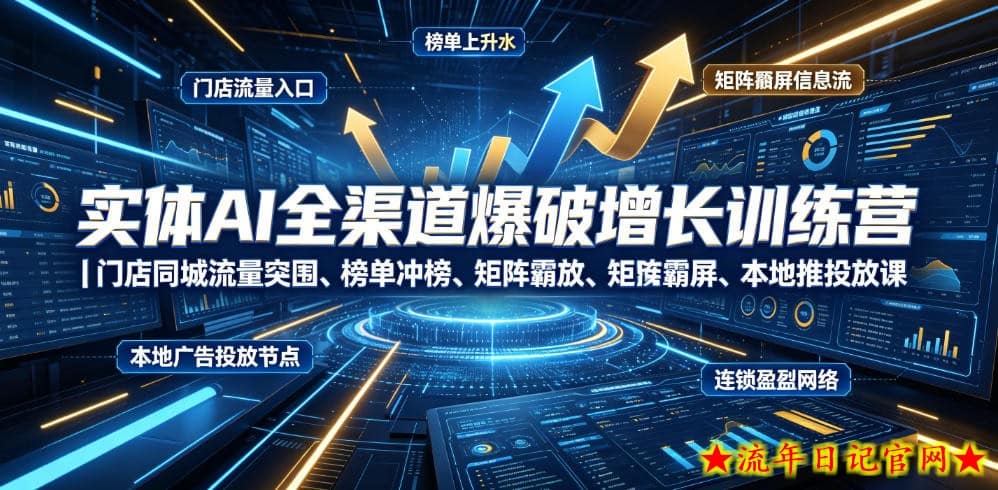 实体AI全渠道爆破增长训练营|门店同城流量突围、榜单冲榜、矩阵霸屏、本地推投放、连锁复制全域盈利实战课插图 实体AI全渠道爆破增长训练营|门店同城流量突围、榜单冲榜、矩阵霸屏、本地推投放、连锁复制全域盈利实战课