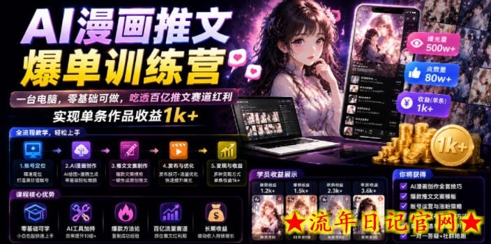 AI漫画推文爆单训练营,一台电脑,零基础可做,吃透百亿推文赛道红利,实现单条作品收益1k+插图 AI漫画推文爆单训练营,一台电脑,零基础可做,吃透百亿推文赛道红利,实现单条作品收益1k+