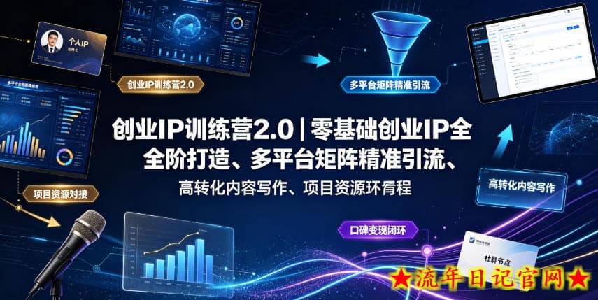 创业IP训练营2.0|零基础创业IP全阶打造、多平台矩阵精准引流、高转化内容写作、项目资源对接与口碑变现闭环课程插图 创业IP训练营2.0|零基础创业IP全阶打造、多平台矩阵精准引流、高转化内容写作、项目资源对接与口碑变现闭环课程
