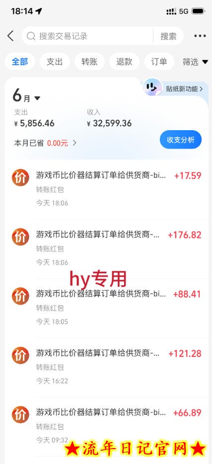 全自动游戏搬砖躺賺:全天零人工,日入几百元,可放大!【揭秘】插图(1) 全自动游戏搬砖躺賺:全天零人工,日入几百元,可放大!【揭秘】