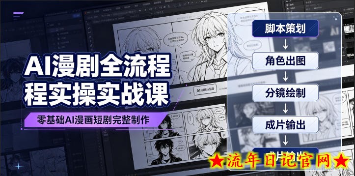 AI漫剧全流程实操实战课|零基础AI漫画短剧完整制作、脚本出图成片全链路落地教程插图 AI漫剧全流程实操实战课|零基础AI漫画短剧完整制作、脚本出图成片全链路落地教程