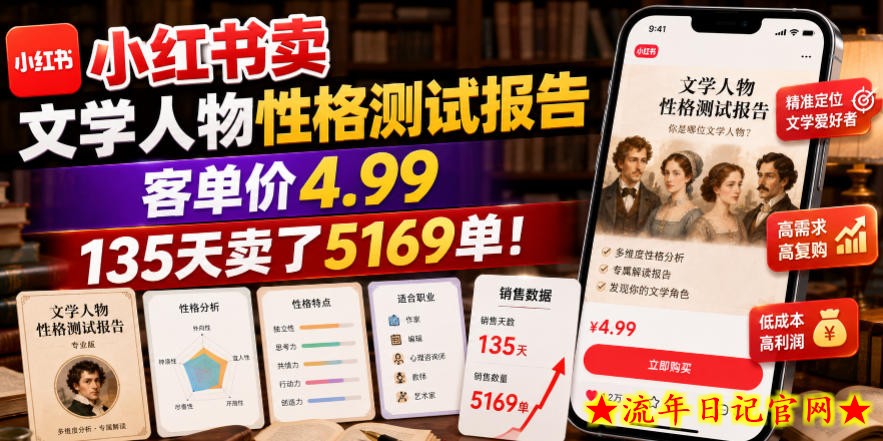小红书卖文学人物性格测试报告,客单价4.99,135天卖了5169单!插图 小红书卖文学人物性格测试报告,客单价4.99,135天卖了5169单!