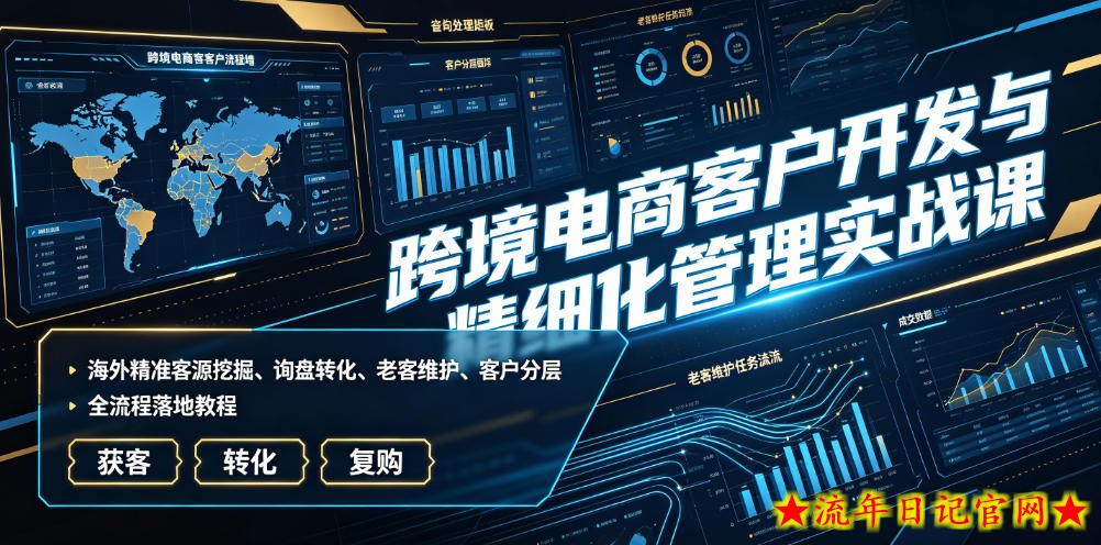 跨境电商客户开发与精细化管理实战课|海外精准客源挖掘、询盘转化、老客维护、客户分层全流程落地教程插图 跨境电商客户开发与精细化管理实战课|海外精准客源挖掘、询盘转化、老客维护、客户分层全流程落地教程