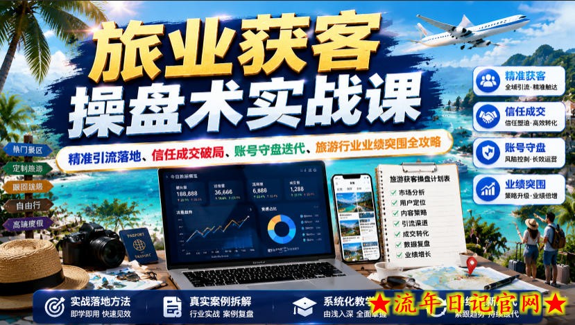 旅业获客操盘术实战课|精准引流落地、信任成交破局、账号守盘迭代、旅游行业业绩突围全攻略插图 旅业获客操盘术实战课|精准引流落地、信任成交破局、账号守盘迭代、旅游行业业绩突围全攻略