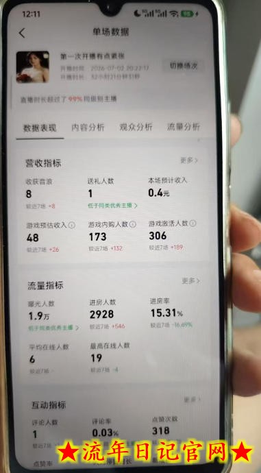 AI小游戏自动直播,当天学会,当天开播,手机电脑都可以玩,拿平台游戏分成收益插图(2) AI小游戏自动直播,当天学会,当天开播,手机电脑都可以玩,拿平台游戏分成收益
