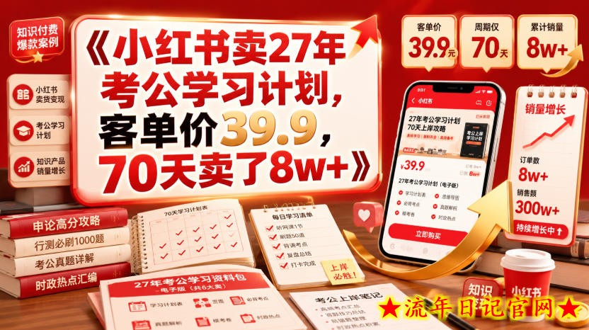 小红书卖27年考公学习计划,客单价39.9,70天卖了8w+!插图 小红书卖27年考公学习计划,客单价39.9,70天卖了8w+!