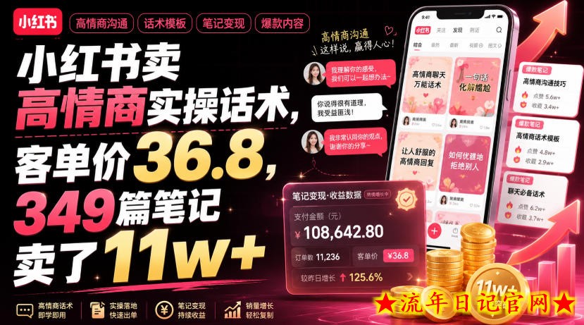 小红书卖高情商实操话术,客单价36.8,349篇笔记卖了11w+!插图 小红书卖高情商实操话术,客单价36.8,349篇笔记卖了11w+!