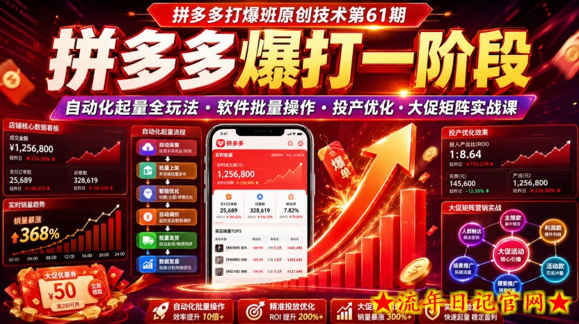 拼多多打爆班原创技术第61期,拼多多爆打一阶段,自动化起量全玩法・软件批量操作・投产优化・大促矩阵实战课插图 拼多多打爆班原创技术第61期,拼多多爆打一阶段,自动化起量全玩法・软件批量操作・投产优化・大促矩阵实战课