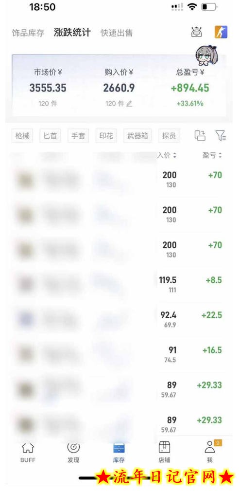 steam搬砖项目,一周只需1-2小时,轻松月入过万,上不封顶【揭秘】插图(1) steam搬砖项目,一周只需1-2小时,轻松月入过万,上不封顶【揭秘】