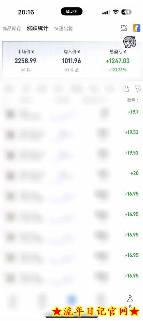 steam搬砖项目,一周只需1-2小时,轻松月入过万,上不封顶【揭秘】插图(3) steam搬砖项目,一周只需1-2小时,轻松月入过万,上不封顶【揭秘】