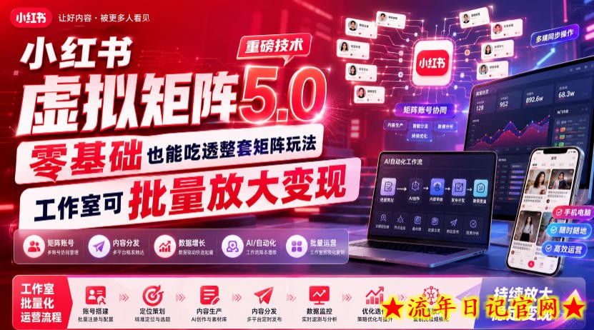 小红书虚拟矩阵5.0重磅技术,零基础也能吃透整套矩阵玩法,工作室可批量放大变现插图 小红书虚拟矩阵5.0重磅技术,零基础也能吃透整套矩阵玩法,工作室可批量放大变现