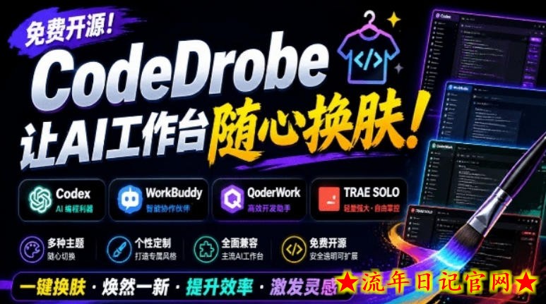 免费开源的CodeDrobe,让AI工作台随心换肤,支持Codex、WorkBuddy等,免费且本地运行!插图 免费开源的CodeDrobe,让AI工作台随心换肤,支持Codex、WorkBuddy等,免费且本地运行!
