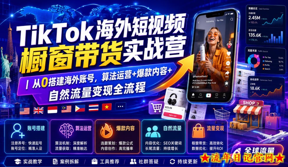 TikTok海外短视频橱窗带货实战营|从0搭建海外账号,算法运营+爆款内容+自然流量变现全流程插图 TikTok海外短视频橱窗带货实战营|从0搭建海外账号,算法运营+爆款内容+自然流量变现全流程