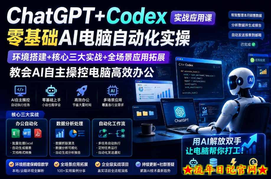 ChatGPT+Codex实战应用课|零基础AI电脑自动化实操,环境搭建+核心三大实战+全场景应用拓展,教会AI自主操控电脑高效办公插图 ChatGPT+Codex实战应用课|零基础AI电脑自动化实操,环境搭建+核心三大实战+全场景应用拓展,教会AI自主操控电脑高效办公