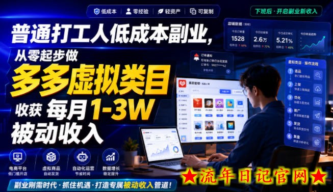 普通打工人低成本副业,从零起步做多多虚拟类目,收获每月1-3W被动收入【揭秘】插图 普通打工人低成本副业,从零起步做多多虚拟类目,收获每月1-3W被动收入【揭秘】