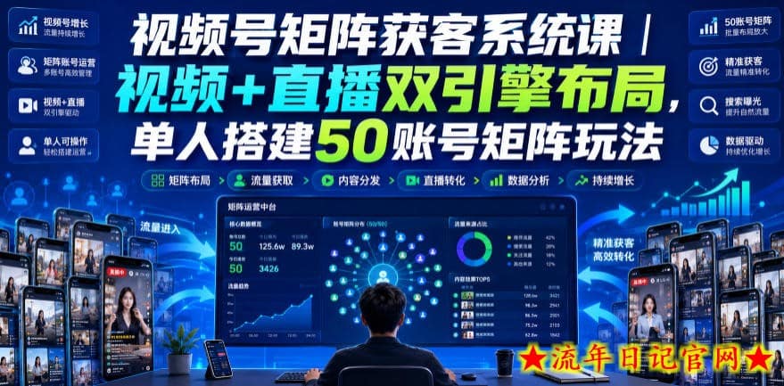视频号矩阵获客系统课|视频+直播双引擎布局,单人搭建50账号矩阵玩法,流量入池、搜索占位、全域引流沉淀私域全流程教学插图 视频号矩阵获客系统课|视频+直播双引擎布局,单人搭建50账号矩阵玩法,流量入池、搜索占位、全域引流沉淀私域全流程教学
