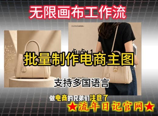 无限画布工作流搭建教程,一键电商主图批量制作,批量下载,支持多国语言插图 无限画布工作流搭建教程,一键电商主图批量制作,批量下载,支持多国语言
