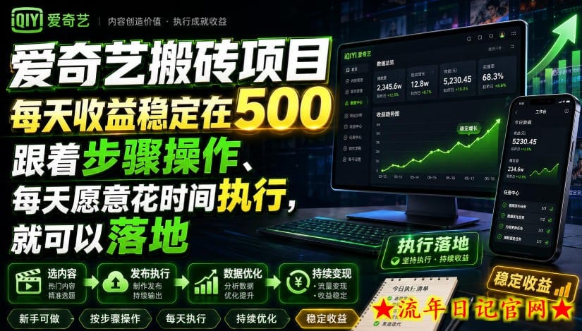 爱奇艺搬砖项目,每天收益稳定在500,跟着步骤操作、每天愿意花时间执行,就可以落地插图 爱奇艺搬砖项目,每天收益稳定在500,跟着步骤操作、每天愿意花时间执行,就可以落地