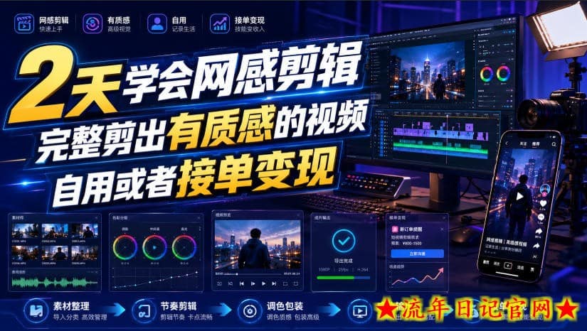 2天学会网感剪辑,完整剪出有质感的视频,自用或者接单变现插图 2天学会网感剪辑,完整剪出有质感的视频,自用或者接单变现