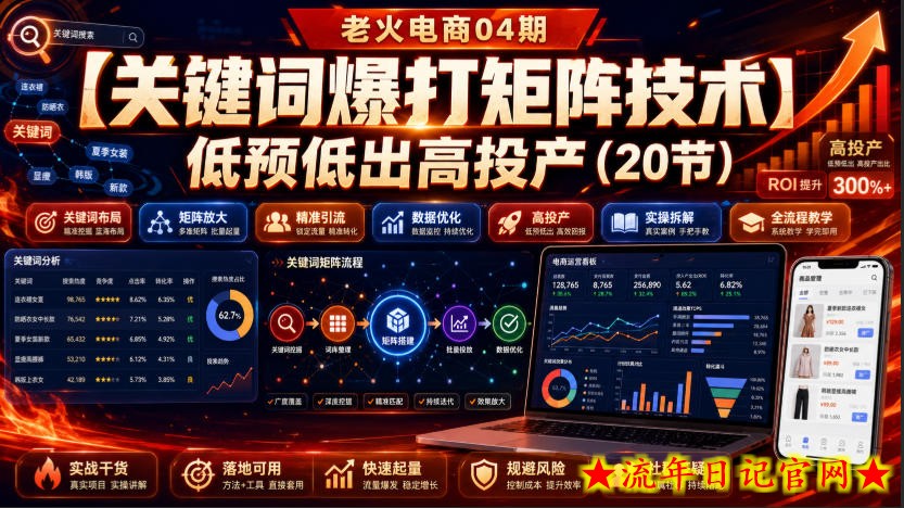 老火电商04期:【关键词爆打矩阵技术】低预低出高投产(20节)插图 老火电商04期:【关键词爆打矩阵技术】低预低出高投产(20节)